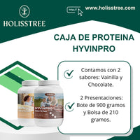 Caja 12 Piezas de Proteina Hyvinpro